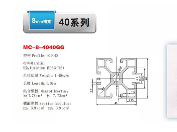 價格不同的鋁型材，拿40x40鋁型材種類舉例說明